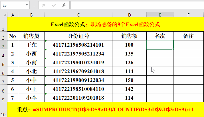 会计必备Excel中的函数公式-第1张-淳会计