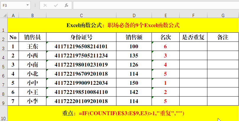 会计必备Excel中的函数公式-第2张-淳会计