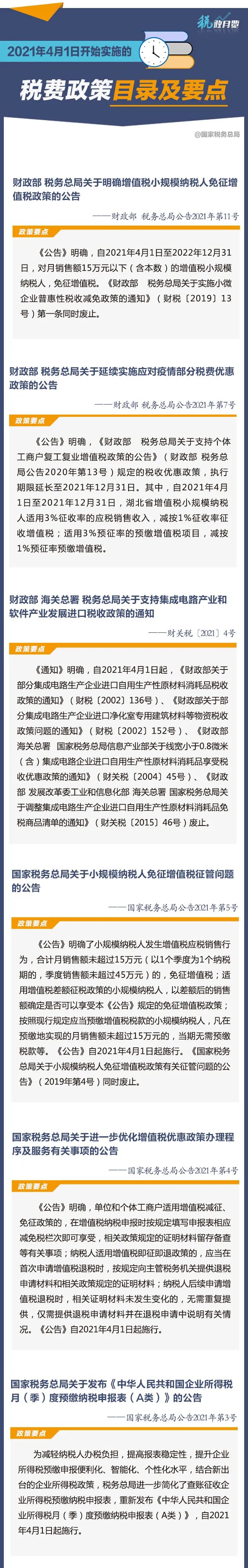 扩散周知！2021年4月1日开始实施的税费政策-第1张-淳会计