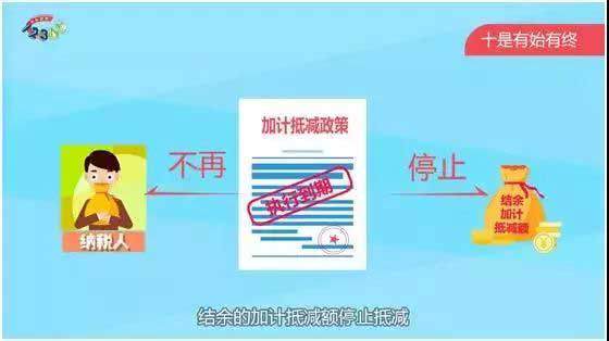 增值税加计抵减，你该知道的十个细节-第10张-淳会计