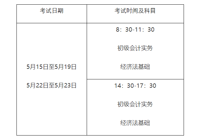 财政厅关于四川考区2021年度会计初、高级资格考试日期及准考证打印日期等有关事项的公告-第1张-淳会计