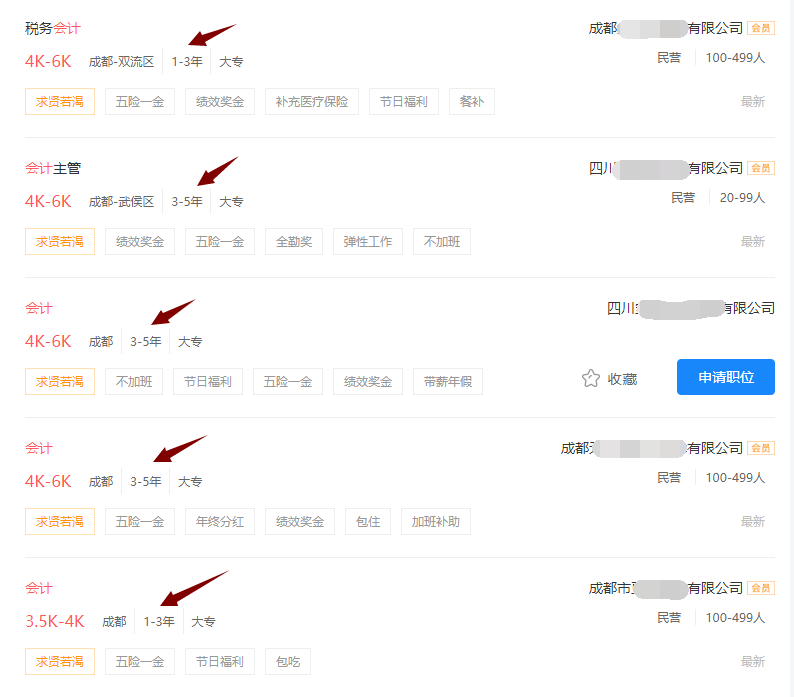 家长：孩子学会计，毕业后会遇到这些问题!-第1张-淳会计