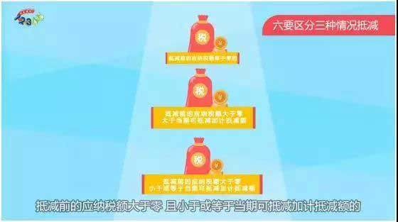 增值税加计抵减，你该知道的十个细节-第6张-淳会计